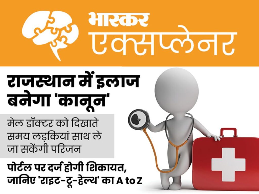 Right To Health Bill Rajasthan In Hindi
